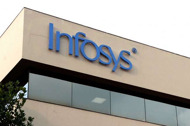 Infosys Leads in Everest Group’s PEAK Matrix(R) for BFS Risk and Compliance IT Service Providers Assessment 2020