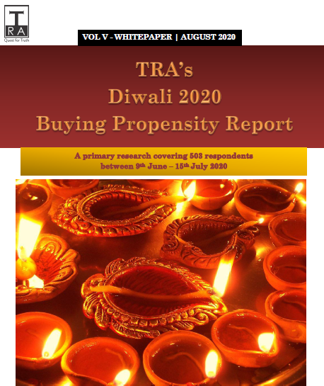 65% Consumers Express Positive Buying Sentiment in Diwali 2020 – TRA Buying Propensity Report