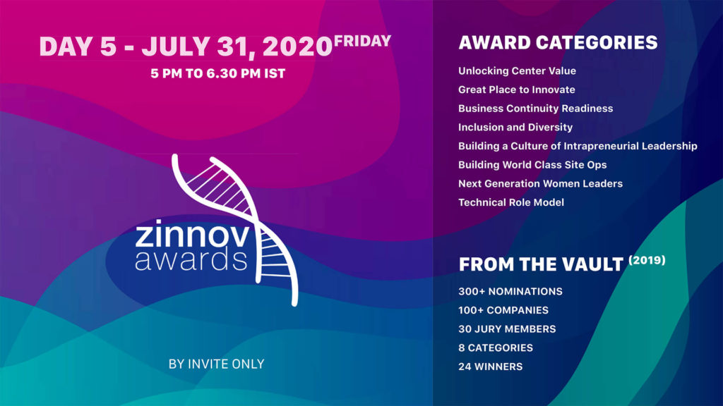 Zinnov Awards 2020 Honours Tech Titans, Individuals and Firms that