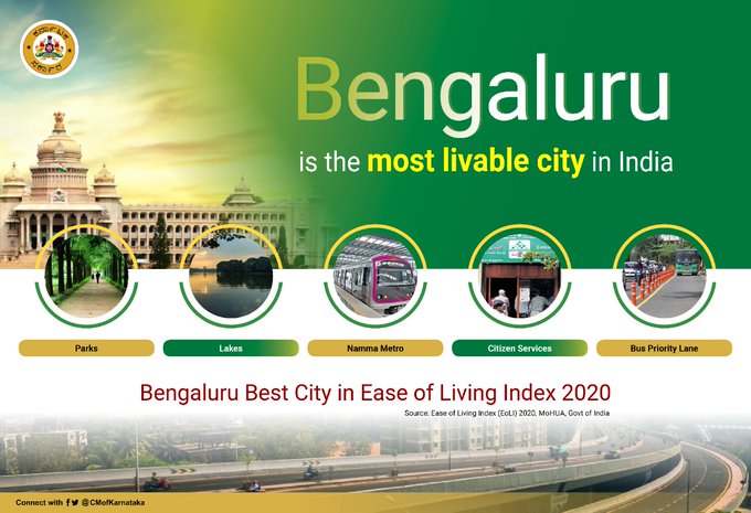 Bengaluru Topples Pune to Become Most Liveable City in India