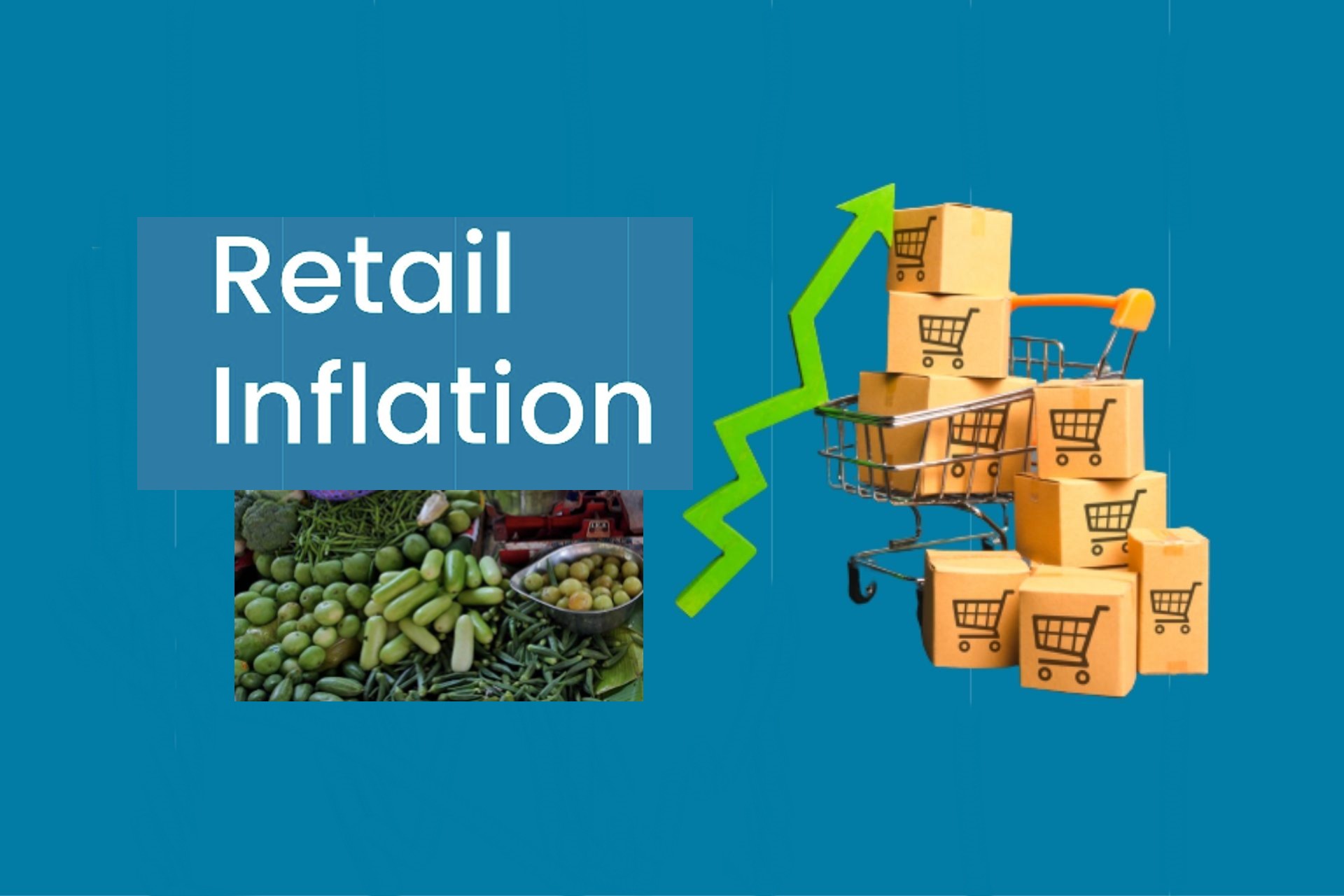 india's retail inflation zooms to 6.01% in january, wpi inflation eases to 12.96% - the nfa post
